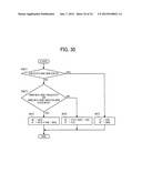 APPARATUS, SYSTEM, AND METHOD OF COMMUNICATION, AND RECORDING MEDIUM     STORING COMMUNICATION CONTROL PROGRAM diagram and image