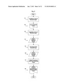 Method of displaying an enhanced three-dimensional images diagram and image