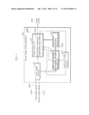 STEREO IMAGE ENCODING DEVICE AND METHOD diagram and image