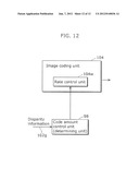 STEREO IMAGE ENCODING DEVICE AND METHOD diagram and image