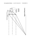 MOTIONLESS ADAPTIVE STEREOSCOPIC SCENE CAPTURE WITH TUNEABLE LIQUID     CRYSTAL LENSES AND STEREOSCOPIC AUTO-FOCUSING  METHODS diagram and image