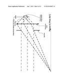 MOTIONLESS ADAPTIVE STEREOSCOPIC SCENE CAPTURE WITH TUNEABLE LIQUID     CRYSTAL LENSES AND STEREOSCOPIC AUTO-FOCUSING  METHODS diagram and image