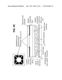 MOTIONLESS ADAPTIVE STEREOSCOPIC SCENE CAPTURE WITH TUNEABLE LIQUID     CRYSTAL LENSES AND STEREOSCOPIC AUTO-FOCUSING  METHODS diagram and image