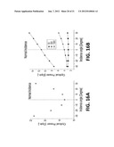 MOTIONLESS ADAPTIVE STEREOSCOPIC SCENE CAPTURE WITH TUNEABLE LIQUID     CRYSTAL LENSES AND STEREOSCOPIC AUTO-FOCUSING  METHODS diagram and image