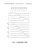 SYSTEM AND METHOD FOR TIME MULTIPLEXED STEREO DISPLAY AND DISPLAY     APPARATUS diagram and image