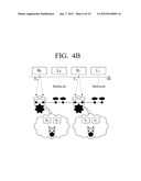 3D GLASSES AND CONTROL METHOD THEREOF diagram and image