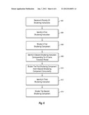 SHUTTERING THE DISPLAY OF INTER-FRAME TRANSITIONS diagram and image