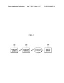 HEALTH MONITORING METHOD AND APPARATUS diagram and image