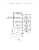 INTELLIGENT HAND WASHING MONITORING SYSTEM diagram and image