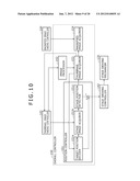 MICROSCOPE, REGION DETERMINING METHOD, AND PROGRAM diagram and image