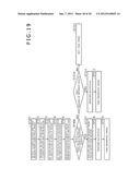 MICROSCOPE, REGION DETERMINING METHOD, AND PROGRAM diagram and image