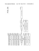 MICROSCOPE, REGION DETERMINING METHOD, AND PROGRAM diagram and image