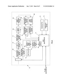 IMAGING APPARATUS AND CAMERA diagram and image