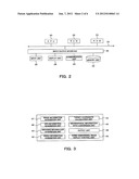 SYSTEM AND PROGRAM FOR GENERATING INTEGRATED DATABASE OF IMAGED MAP diagram and image