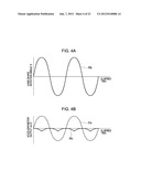 IMAGE PICKUP APPARATUS INCLUDING IMAGE SHAKE CORRECTION diagram and image