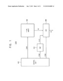 IMAGE SENSOR AND CAMERA SYSTEM HAVING THE SAME diagram and image