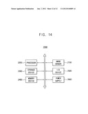 IMAGE SENSOR AND CAMERA SYSTEM HAVING THE SAME diagram and image