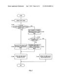 IMAGING APPARATUS, IMAGING APPARATUS BODY AND REPORTING TERMINAL diagram and image