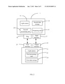 IMAGE CAPTURE DEVICE AND METHOD diagram and image