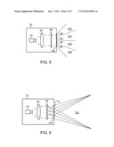 Pattern projection and imaging using lens arrays diagram and image