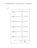 Zoom Lens System, Imaging Device and Camera diagram and image