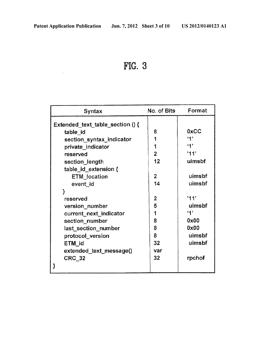 DIGITAL TELEVISION SIGNAL, DIGITAL TELEVISION RECEIVER, AND METHOD OF     PROCESSING DIGITAL TELEVISION SIGNAL - diagram, schematic, and image 04