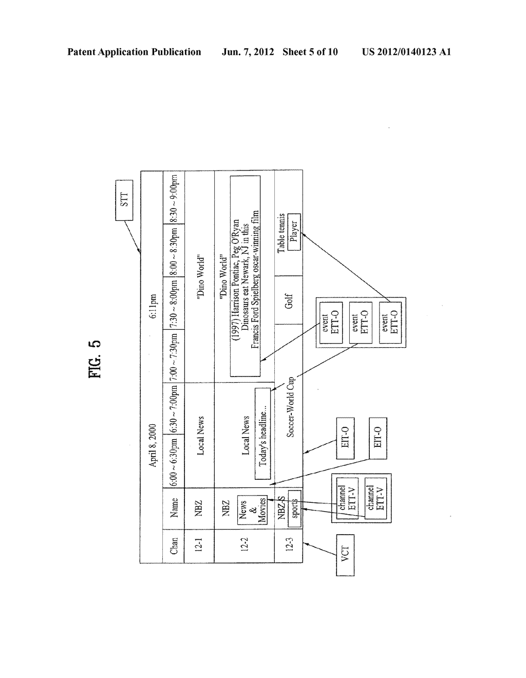 DIGITAL TELEVISION SIGNAL, DIGITAL TELEVISION RECEIVER, AND METHOD OF     PROCESSING DIGITAL TELEVISION SIGNAL - diagram, schematic, and image 06