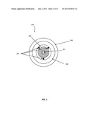 Dynamic Changeable Focus Contact And Intraocular Lens diagram and image