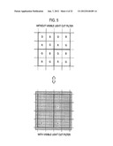 Projection Display Apparatus diagram and image