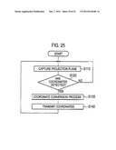 Projection Display Apparatus diagram and image