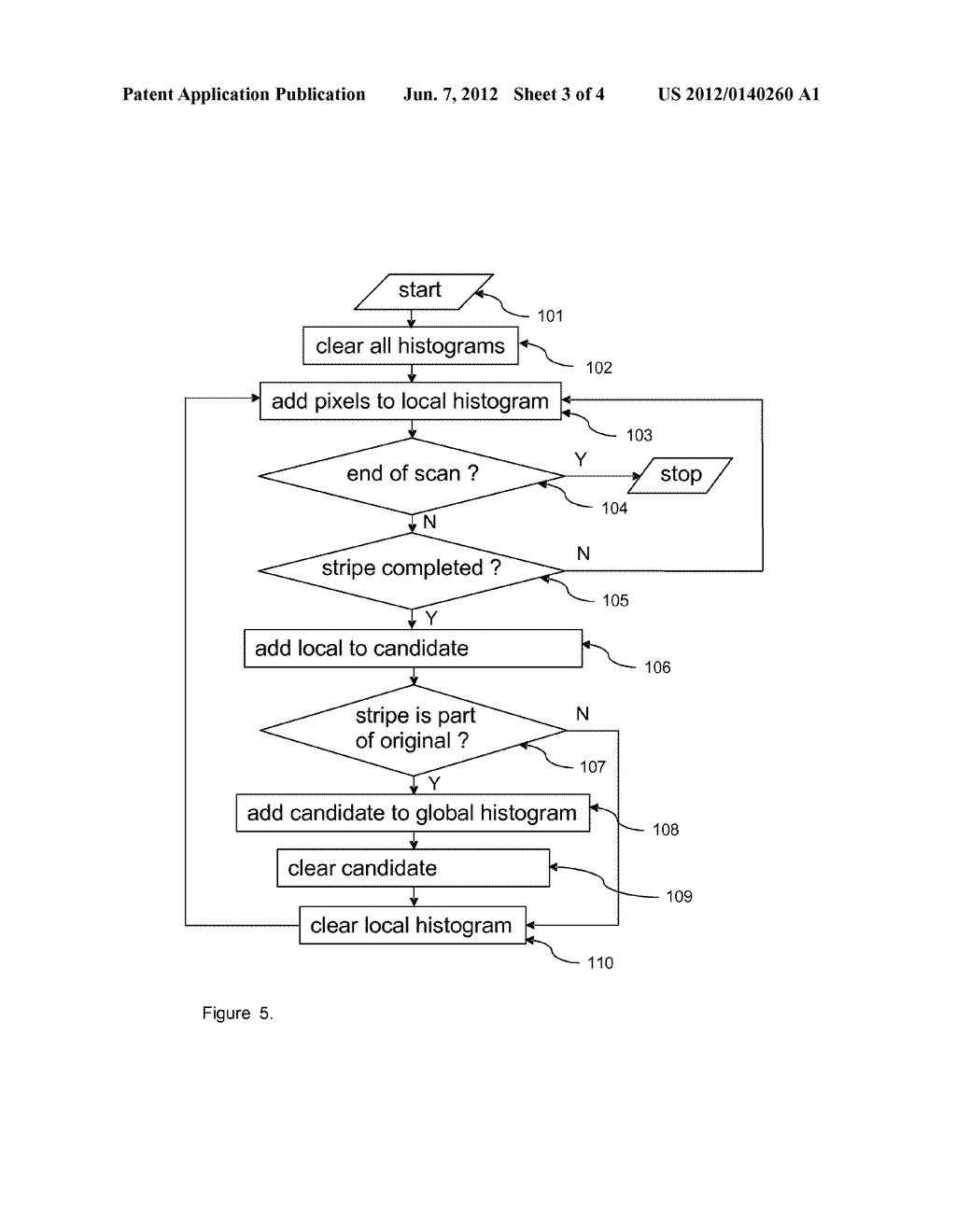METHOD FOR COMPOSING A REFLECTIVITY HISTOGRAM AND REPROGRAPHIC APPARATUS     USING THIS METHOD - diagram, schematic, and image 04
