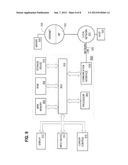 Approach For Implementing Locked Printing With Unlock Via A User Input     Device diagram and image