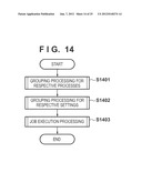 JOB CONTROL APPARATUS diagram and image