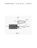 MULTI-PATH, MULTI-MAGNIFICATION, NON-CONFOCAL FLUORESCENCE EMISSION     ENDOSCOPY APPARATUS AND METHODS diagram and image