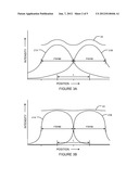 Optical Mixing and Shaping System for Display Backlights and Displays     Incorporating the Same diagram and image