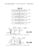 Multi-Bit Resistance-Switching Memory Cell diagram and image