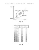 Retention voltage generation diagram and image