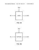 Retention voltage generation diagram and image