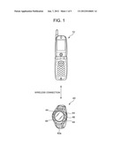 ELECTRONIC DEVICE PROVIDED WITH WIRELESS COMMUNICATION FUNCTION diagram and image