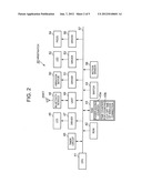 ELECTRONIC DEVICE PROVIDED WITH WIRELESS COMMUNICATION FUNCTION diagram and image