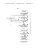 ELECTRONIC DEVICE PROVIDED WITH WIRELESS COMMUNICATION FUNCTION diagram and image