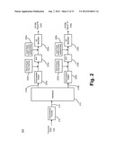 MULTIPLE TRANSMIT ANTENNA INTERLEAVER DESIGN diagram and image