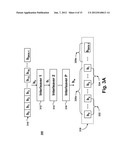 MULTIPLE TRANSMIT ANTENNA INTERLEAVER DESIGN diagram and image