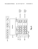 MULTIPLE TRANSMIT ANTENNA INTERLEAVER DESIGN diagram and image