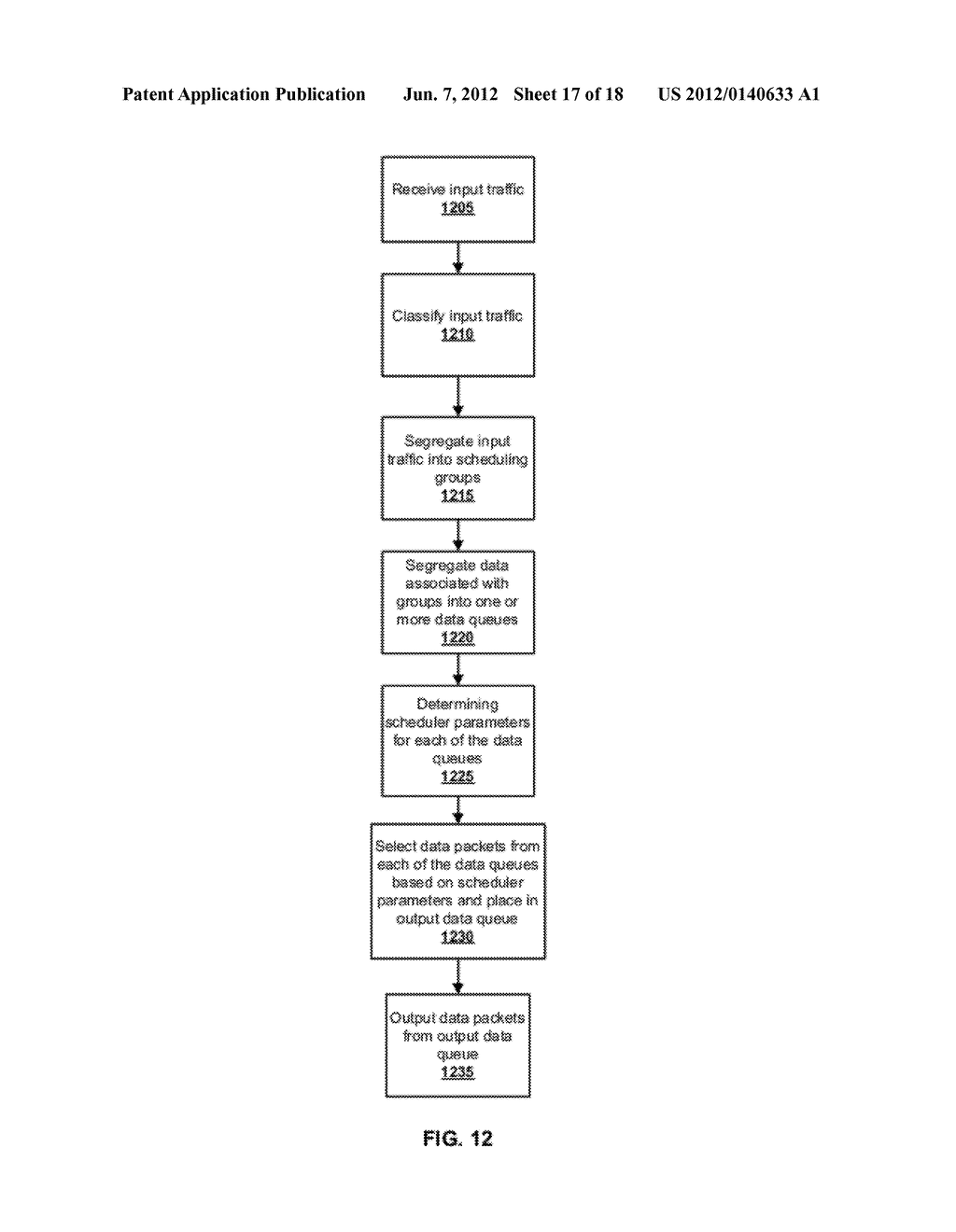 SYSTEMS AND METHODS FOR PRIORITIZING AND SCHEDULING PACKETS IN A     COMMUNICATION NETWORK - diagram, schematic, and image 18