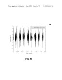 Communications Techniques For Bursty Noise Environments diagram and image