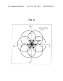 WIRELESS BASE STATION FOR CONTROLLING ANTENNA TRANSMISSION POWER diagram and image