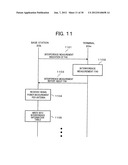 WIRELESS BASE STATION FOR CONTROLLING ANTENNA TRANSMISSION POWER diagram and image