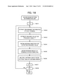 WIRELESS BASE STATION FOR CONTROLLING ANTENNA TRANSMISSION POWER diagram and image