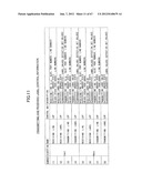 PATH SETTING METHOD AND TRANSMISSION DEVICE diagram and image